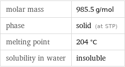 molar mass | 985.5 g/mol phase | solid (at STP) melting point | 204 °C solubility in water | insoluble