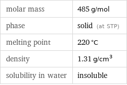 molar mass | 485 g/mol phase | solid (at STP) melting point | 220 °C density | 1.31 g/cm^3 solubility in water | insoluble