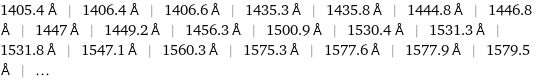 1405.4 Å | 1406.4 Å | 1406.6 Å | 1435.3 Å | 1435.8 Å | 1444.8 Å | 1446.8 Å | 1447 Å | 1449.2 Å | 1456.3 Å | 1500.9 Å | 1530.4 Å | 1531.3 Å | 1531.8 Å | 1547.1 Å | 1560.3 Å | 1575.3 Å | 1577.6 Å | 1577.9 Å | 1579.5 Å | ...