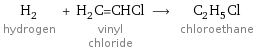 H_2 hydrogen + H_2C=CHCl vinyl chloride ⟶ C_2H_5Cl chloroethane
