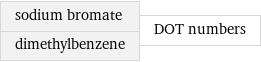 sodium bromate dimethylbenzene | DOT numbers