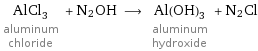 AlCl_3 aluminum chloride + N2OH ⟶ Al(OH)_3 aluminum hydroxide + N2Cl