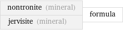 nontronite (mineral) jervisite (mineral) | formula