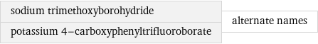 sodium trimethoxyborohydride potassium 4-carboxyphenyltrifluoroborate | alternate names