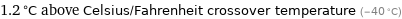 1.2 °C above Celsius/Fahrenheit crossover temperature (-40 °C)