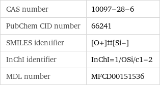 CAS number | 10097-28-6 PubChem CID number | 66241 SMILES identifier | [O+]#[Si-] InChI identifier | InChI=1/OSi/c1-2 MDL number | MFCD00151536