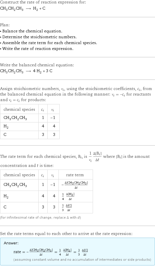 Construct the rate of reaction expression for: CH_3CH_2CH_3 ⟶ H_2 + C Plan: • Balance the chemical equation. • Determine the stoichiometric numbers. • Assemble the rate term for each chemical species. • Write the rate of reaction expression. Write the balanced chemical equation: CH_3CH_2CH_3 ⟶ 4 H_2 + 3 C Assign stoichiometric numbers, ν_i, using the stoichiometric coefficients, c_i, from the balanced chemical equation in the following manner: ν_i = -c_i for reactants and ν_i = c_i for products: chemical species | c_i | ν_i CH_3CH_2CH_3 | 1 | -1 H_2 | 4 | 4 C | 3 | 3 The rate term for each chemical species, B_i, is 1/ν_i(Δ[B_i])/(Δt) where [B_i] is the amount concentration and t is time: chemical species | c_i | ν_i | rate term CH_3CH_2CH_3 | 1 | -1 | -(Δ[CH3CH2CH3])/(Δt) H_2 | 4 | 4 | 1/4 (Δ[H2])/(Δt) C | 3 | 3 | 1/3 (Δ[C])/(Δt) (for infinitesimal rate of change, replace Δ with d) Set the rate terms equal to each other to arrive at the rate expression: Answer: |   | rate = -(Δ[CH3CH2CH3])/(Δt) = 1/4 (Δ[H2])/(Δt) = 1/3 (Δ[C])/(Δt) (assuming constant volume and no accumulation of intermediates or side products)