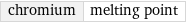 chromium | melting point