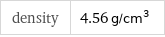 density | 4.56 g/cm^3