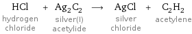 HCl hydrogen chloride + Ag_2C_2 silver(I) acetylide ⟶ AgCl silver chloride + C_2H_2 acetylene