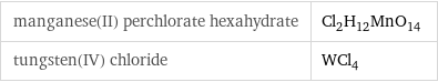 manganese(II) perchlorate hexahydrate | Cl_2H_12MnO_14 tungsten(IV) chloride | WCl_4