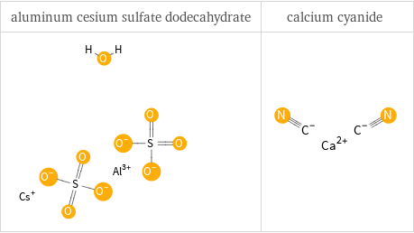 H-bond acceptors in place