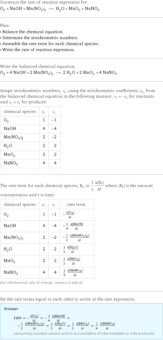 Construct the rate of reaction expression for: O_2 + NaOH + Mn(NO_3)_2 ⟶ H_2O + MnO_2 + NaNO_3 Plan: • Balance the chemical equation. • Determine the stoichiometric numbers. • Assemble the rate term for each chemical species. • Write the rate of reaction expression. Write the balanced chemical equation: O_2 + 4 NaOH + 2 Mn(NO_3)_2 ⟶ 2 H_2O + 2 MnO_2 + 4 NaNO_3 Assign stoichiometric numbers, ν_i, using the stoichiometric coefficients, c_i, from the balanced chemical equation in the following manner: ν_i = -c_i for reactants and ν_i = c_i for products: chemical species | c_i | ν_i O_2 | 1 | -1 NaOH | 4 | -4 Mn(NO_3)_2 | 2 | -2 H_2O | 2 | 2 MnO_2 | 2 | 2 NaNO_3 | 4 | 4 The rate term for each chemical species, B_i, is 1/ν_i(Δ[B_i])/(Δt) where [B_i] is the amount concentration and t is time: chemical species | c_i | ν_i | rate term O_2 | 1 | -1 | -(Δ[O2])/(Δt) NaOH | 4 | -4 | -1/4 (Δ[NaOH])/(Δt) Mn(NO_3)_2 | 2 | -2 | -1/2 (Δ[Mn(NO3)2])/(Δt) H_2O | 2 | 2 | 1/2 (Δ[H2O])/(Δt) MnO_2 | 2 | 2 | 1/2 (Δ[MnO2])/(Δt) NaNO_3 | 4 | 4 | 1/4 (Δ[NaNO3])/(Δt) (for infinitesimal rate of change, replace Δ with d) Set the rate terms equal to each other to arrive at the rate expression: Answer: |   | rate = -(Δ[O2])/(Δt) = -1/4 (Δ[NaOH])/(Δt) = -1/2 (Δ[Mn(NO3)2])/(Δt) = 1/2 (Δ[H2O])/(Δt) = 1/2 (Δ[MnO2])/(Δt) = 1/4 (Δ[NaNO3])/(Δt) (assuming constant volume and no accumulation of intermediates or side products)