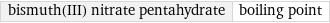 bismuth(III) nitrate pentahydrate | boiling point