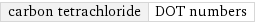 carbon tetrachloride | DOT numbers