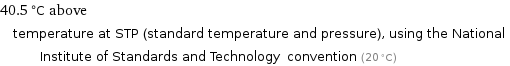 40.5 °C above temperature at STP (standard temperature and pressure), using the National Institute of Standards and Technology convention (20 °C)