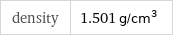 density | 1.501 g/cm^3