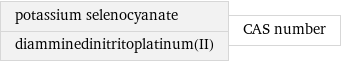 potassium selenocyanate diamminedinitritoplatinum(II) | CAS number