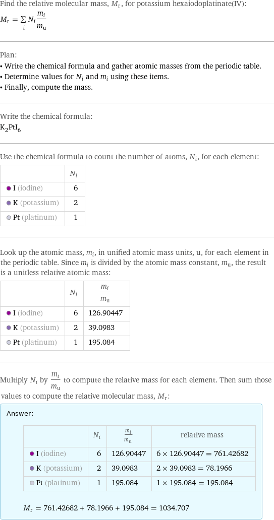 Find the relative molecular mass, M_r, for potassium hexaiodoplatinate(IV): M_r = sum _iN_im_i/m_u Plan: • Write the chemical formula and gather atomic masses from the periodic table. • Determine values for N_i and m_i using these items. • Finally, compute the mass. Write the chemical formula: K_2PtI_6 Use the chemical formula to count the number of atoms, N_i, for each element:  | N_i  I (iodine) | 6  K (potassium) | 2  Pt (platinum) | 1 Look up the atomic mass, m_i, in unified atomic mass units, u, for each element in the periodic table. Since m_i is divided by the atomic mass constant, m_u, the result is a unitless relative atomic mass:  | N_i | m_i/m_u  I (iodine) | 6 | 126.90447  K (potassium) | 2 | 39.0983  Pt (platinum) | 1 | 195.084 Multiply N_i by m_i/m_u to compute the relative mass for each element. Then sum those values to compute the relative molecular mass, M_r: Answer: |   | | N_i | m_i/m_u | relative mass  I (iodine) | 6 | 126.90447 | 6 × 126.90447 = 761.42682  K (potassium) | 2 | 39.0983 | 2 × 39.0983 = 78.1966  Pt (platinum) | 1 | 195.084 | 1 × 195.084 = 195.084  M_r = 761.42682 + 78.1966 + 195.084 = 1034.707