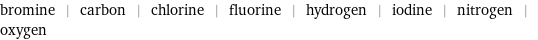 bromine | carbon | chlorine | fluorine | hydrogen | iodine | nitrogen | oxygen