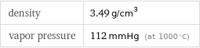 density | 3.49 g/cm^3 vapor pressure | 112 mmHg (at 1000 °C)