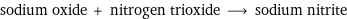 sodium oxide + nitrogen trioxide ⟶ sodium nitrite