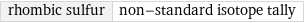 rhombic sulfur | non-standard isotope tally