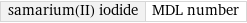 samarium(II) iodide | MDL number