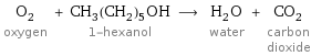 O_2 oxygen + CH_3(CH_2)_5OH 1-hexanol ⟶ H_2O water + CO_2 carbon dioxide