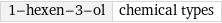 1-hexen-3-ol | chemical types