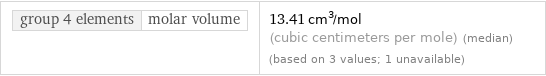 group 4 elements | molar volume | 13.41 cm^3/mol (cubic centimeters per mole) (median) (based on 3 values; 1 unavailable)