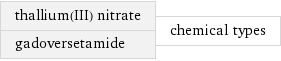 thallium(III) nitrate gadoversetamide | chemical types