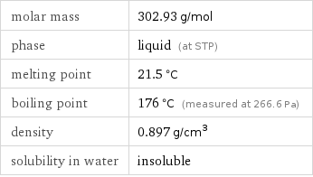 molar mass | 302.93 g/mol phase | liquid (at STP) melting point | 21.5 °C boiling point | 176 °C (measured at 266.6 Pa) density | 0.897 g/cm^3 solubility in water | insoluble
