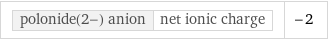 polonide(2-) anion | net ionic charge | -2