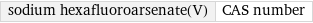 sodium hexafluoroarsenate(V) | CAS number