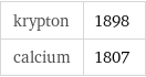 krypton | 1898 calcium | 1807