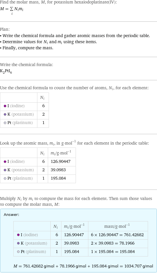 Find the molar mass, M, for potassium hexaiodoplatinate(IV): M = sum _iN_im_i Plan: • Write the chemical formula and gather atomic masses from the periodic table. • Determine values for N_i and m_i using these items. • Finally, compute the mass. Write the chemical formula: K_2PtI_6 Use the chemical formula to count the number of atoms, N_i, for each element:  | N_i  I (iodine) | 6  K (potassium) | 2  Pt (platinum) | 1 Look up the atomic mass, m_i, in g·mol^(-1) for each element in the periodic table:  | N_i | m_i/g·mol^(-1)  I (iodine) | 6 | 126.90447  K (potassium) | 2 | 39.0983  Pt (platinum) | 1 | 195.084 Multiply N_i by m_i to compute the mass for each element. Then sum those values to compute the molar mass, M: Answer: |   | | N_i | m_i/g·mol^(-1) | mass/g·mol^(-1)  I (iodine) | 6 | 126.90447 | 6 × 126.90447 = 761.42682  K (potassium) | 2 | 39.0983 | 2 × 39.0983 = 78.1966  Pt (platinum) | 1 | 195.084 | 1 × 195.084 = 195.084  M = 761.42682 g/mol + 78.1966 g/mol + 195.084 g/mol = 1034.707 g/mol