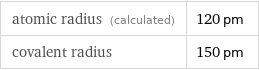 atomic radius (calculated) | 120 pm covalent radius | 150 pm