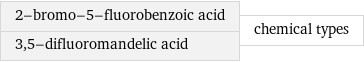 2-bromo-5-fluorobenzoic acid 3, 5-difluoromandelic acid | chemical types