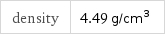 density | 4.49 g/cm^3