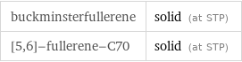 buckminsterfullerene | solid (at STP) [5, 6]-fullerene-C70 | solid (at STP)