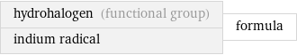 hydrohalogen (functional group) indium radical | formula