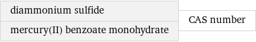 diammonium sulfide mercury(II) benzoate monohydrate | CAS number