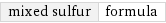 mixed sulfur | formula