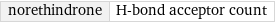 norethindrone | H-bond acceptor count