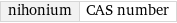 nihonium | CAS number