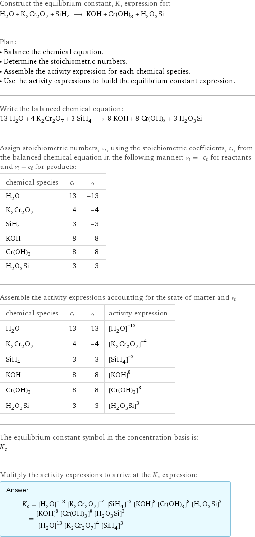 Construct the equilibrium constant, K, expression for: H_2O + K_2Cr_2O_7 + SiH_4 ⟶ KOH + Cr(OH)3 + H_2O_3Si Plan: • Balance the chemical equation. • Determine the stoichiometric numbers. • Assemble the activity expression for each chemical species. • Use the activity expressions to build the equilibrium constant expression. Write the balanced chemical equation: 13 H_2O + 4 K_2Cr_2O_7 + 3 SiH_4 ⟶ 8 KOH + 8 Cr(OH)3 + 3 H_2O_3Si Assign stoichiometric numbers, ν_i, using the stoichiometric coefficients, c_i, from the balanced chemical equation in the following manner: ν_i = -c_i for reactants and ν_i = c_i for products: chemical species | c_i | ν_i H_2O | 13 | -13 K_2Cr_2O_7 | 4 | -4 SiH_4 | 3 | -3 KOH | 8 | 8 Cr(OH)3 | 8 | 8 H_2O_3Si | 3 | 3 Assemble the activity expressions accounting for the state of matter and ν_i: chemical species | c_i | ν_i | activity expression H_2O | 13 | -13 | ([H2O])^(-13) K_2Cr_2O_7 | 4 | -4 | ([K2Cr2O7])^(-4) SiH_4 | 3 | -3 | ([SiH4])^(-3) KOH | 8 | 8 | ([KOH])^8 Cr(OH)3 | 8 | 8 | ([Cr(OH)3])^8 H_2O_3Si | 3 | 3 | ([H2O3Si])^3 The equilibrium constant symbol in the concentration basis is: K_c Mulitply the activity expressions to arrive at the K_c expression: Answer: |   | K_c = ([H2O])^(-13) ([K2Cr2O7])^(-4) ([SiH4])^(-3) ([KOH])^8 ([Cr(OH)3])^8 ([H2O3Si])^3 = (([KOH])^8 ([Cr(OH)3])^8 ([H2O3Si])^3)/(([H2O])^13 ([K2Cr2O7])^4 ([SiH4])^3)