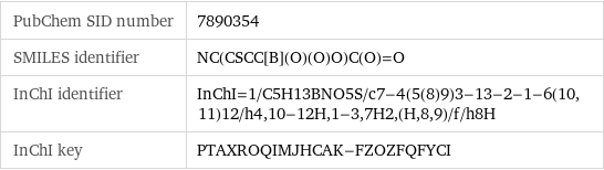 PubChem SID number | 7890354 SMILES identifier | NC(CSCC[B](O)(O)O)C(O)=O InChI identifier | InChI=1/C5H13BNO5S/c7-4(5(8)9)3-13-2-1-6(10, 11)12/h4, 10-12H, 1-3, 7H2, (H, 8, 9)/f/h8H InChI key | PTAXROQIMJHCAK-FZOZFQFYCI