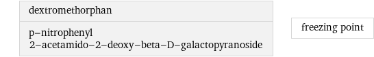 dextromethorphan p-nitrophenyl 2-acetamido-2-deoxy-beta-D-galactopyranoside | freezing point