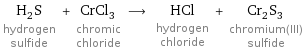 H_2S hydrogen sulfide + CrCl_3 chromic chloride ⟶ HCl hydrogen chloride + Cr_2S_3 chromium(III) sulfide